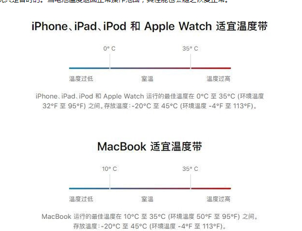 汪场镇苹果13维修分享iPhone 13耗电越来越快怎么办 